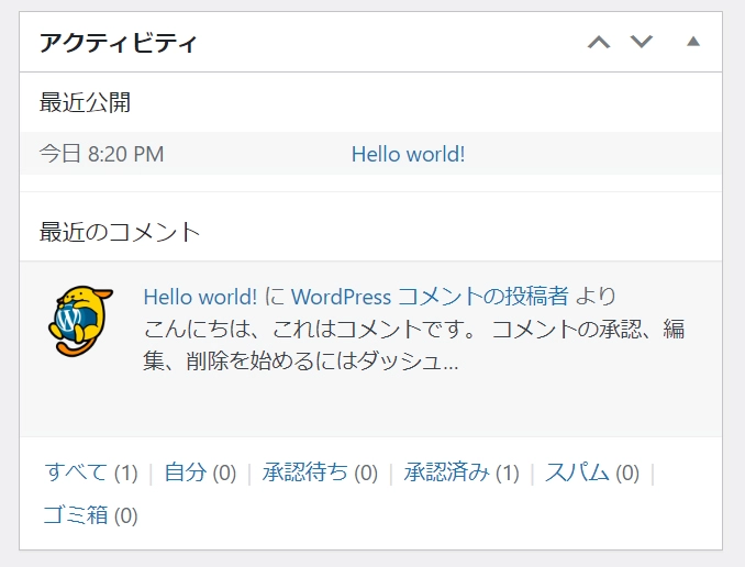 アクティビティ：WordPress管理画面ダッシュボード