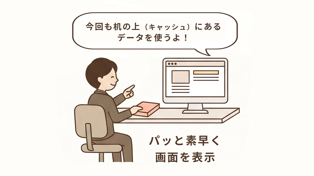 男性が机の上の本(キャッシュ)を利用してパソコン画面を素早く表示し、笑顔で画面を指さしているイラスト